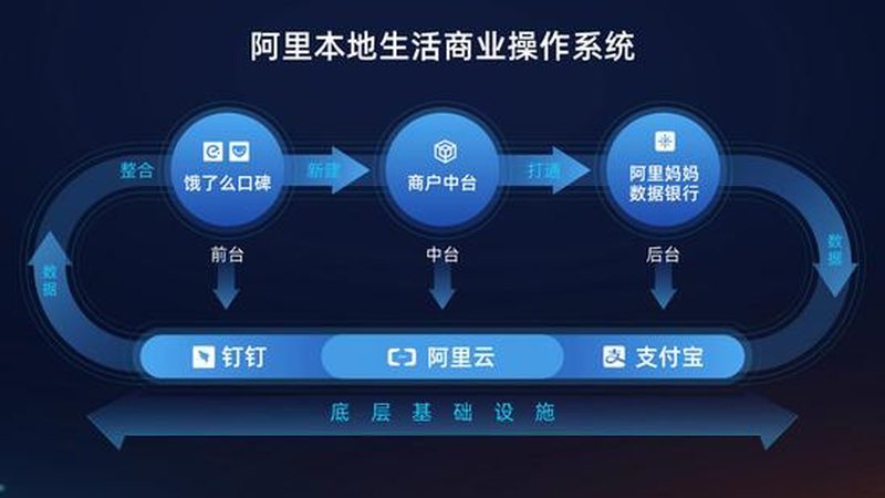 揭秘成都日常保洁服务流程：细节决定品质
